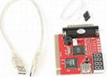 PC Diagnostic Card Analyzer POST w/ USB