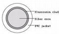 Filled-up side light optic cable 3