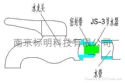 南京嵌入式恆壓恆流自動節水閥 3