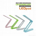 Multi-mode charging LED reading light  1