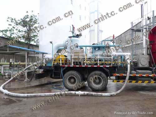 Carbon Dioxide Booster Pump Truck 3