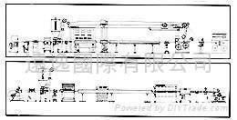 Wire extruder machine film