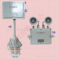 CBBJ系列防爆应急灯（ⅡB、