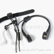 Throat vibration earphone