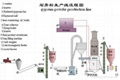 gypsum powder production line 1