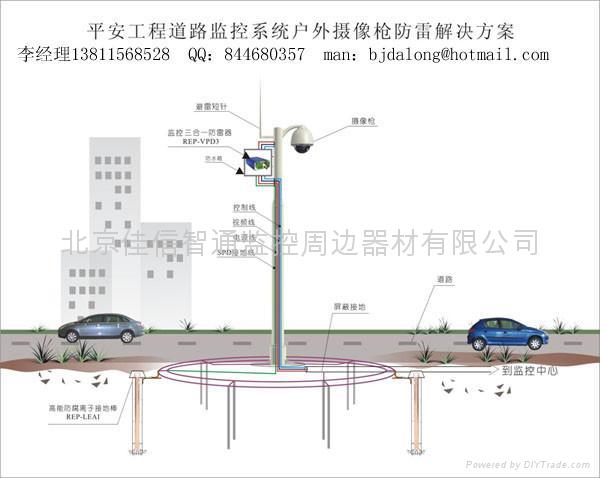 卡口抓拍监控立杆图片 5