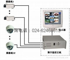 沈阳监控安装