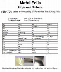 Chemicals and Electrial Materials