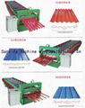  Corrugated Sheet Dual-Purpose Forming Machine 4