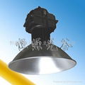 LED Industrial and Mining Lamp 2