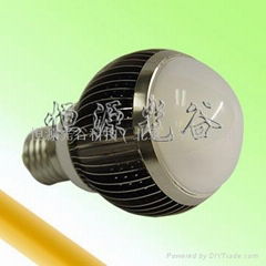 LED Ball Light