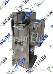 Laboratory Spray Dryer