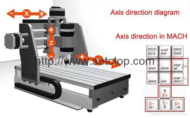 CNC engraving machine CNC Router CNC 6040 CNC6040 Handicraft 800W Spindle 5