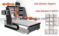 CNC engraving machine CNC Router CNC 6040 CNC6040 Handicraft 800W Spindle 5