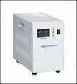 Wind power inverter 1