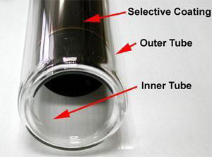 Solar Evacuated Tubes 3