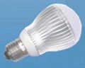 LED Ball Bulb