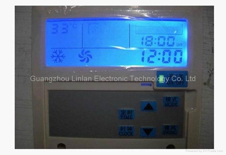 Controller Panel for Frequency Fixed 5