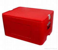 cooler box, coolers