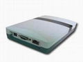 UHF Tabletop RFID Reader 1