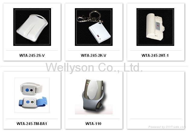 RFID Active Tags and Wristband