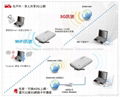 Mifi Modem 5