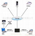 電話來電顯示錄音及無紙傳真 1