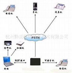 電話來電顯示錄音及無紙傳真