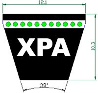 盖茨XPA三角带系列