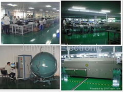 Junyang Electronic(HK) Co., Ltd