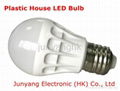 Excellent Price 3W SMD E27 LED Bulb Light  1