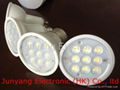 Hot Sell SMD 2936 E27/GU10 LED Spot Light at 3watt