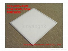 Best Price 600x600 LED Panel Light at