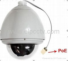 network IP camera