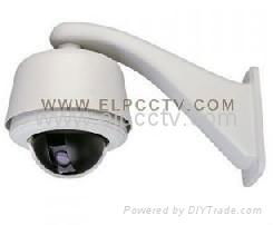 Speed Dome Camera