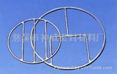 Double Jacketed Gasket 