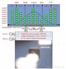 nine-Frequency band Controller of Graphic Equalizer