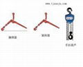 綑綁器‖緊固器‖手拉葫蘆