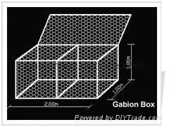 gabion box 4