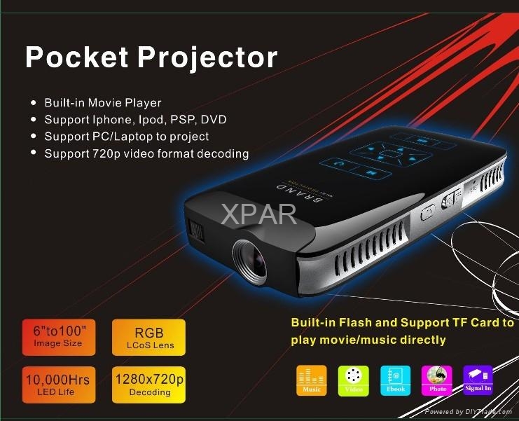 tf card for projector definition tf card for projector definition