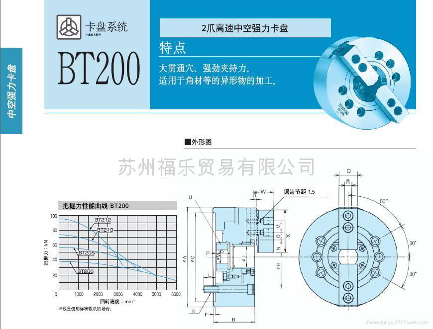 2爪高速中空強力卡盤