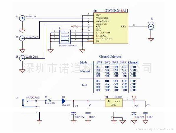 2.4g無線圖像立體聲發射接收器  5