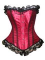 Wide range of quality Lingerie product,
