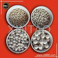 Molecular Sieve