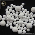 Alumina Grinding Ball