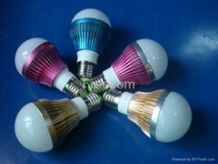 LED bulb