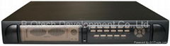 CCTV Standalone DVR