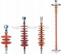 Suspension Rod Composite Insulator (FXBW series) 2