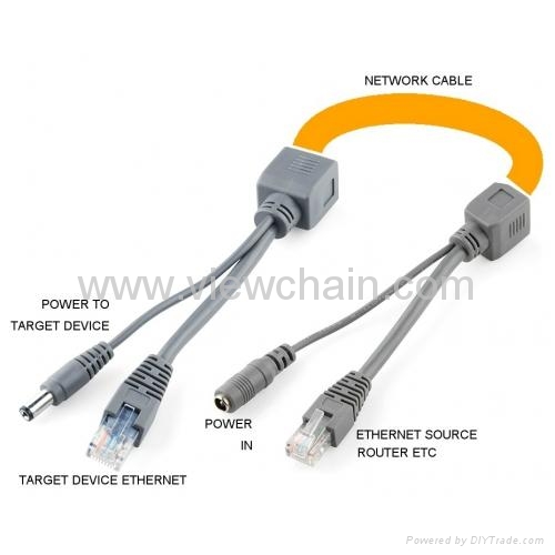 Power over POE Cable poe cable wp (Hong Kong Trading