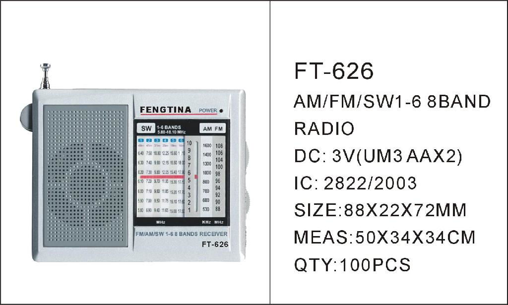 FM/AM 2 BAND WORLD RECEIVER 4